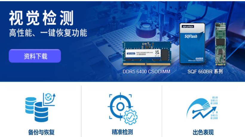视觉检测新突破!研华高性能DDR5&一键恢复OSR SSD解决方案